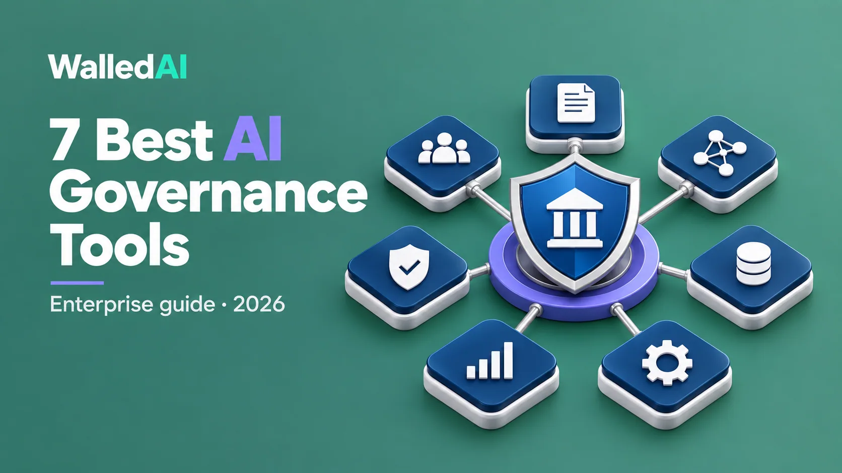 Seven connected AI governance capability tiles surrounding a luminous policy shield, illustrating an enterprise platform comparison.